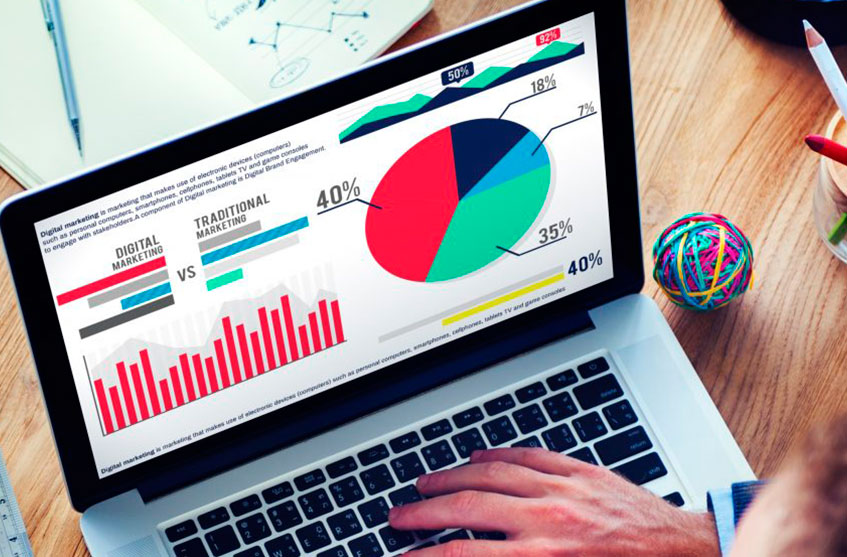 Consultorí­a en Marketing 